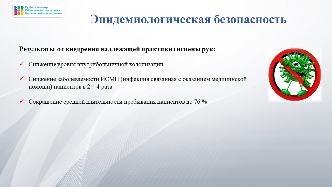 Неделя безопасности пациента 16-22.09 Слайд5