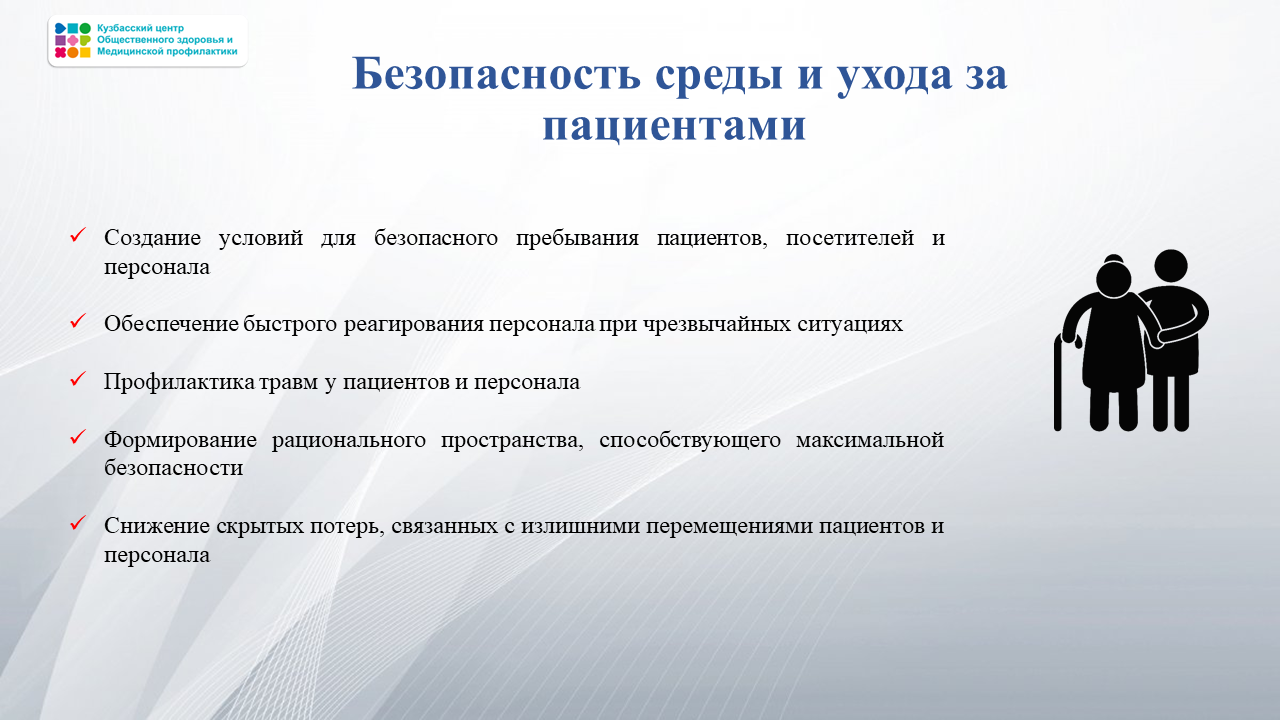 Неделя безопасности пациента 16-22.09 Слайд8