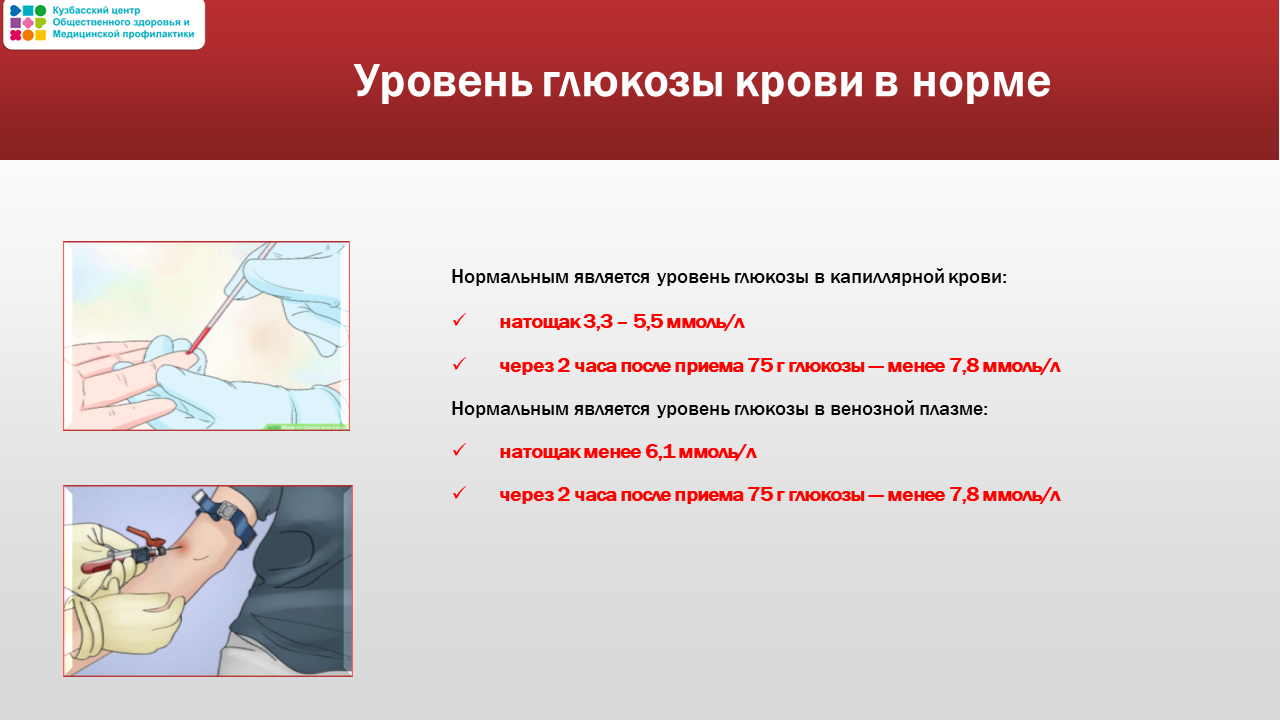 Неделя осведомленности о сердце 10-16.02 Слайд21