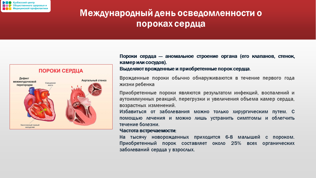 Неделя осведомленности о сердце 10-16.02 Слайд 3