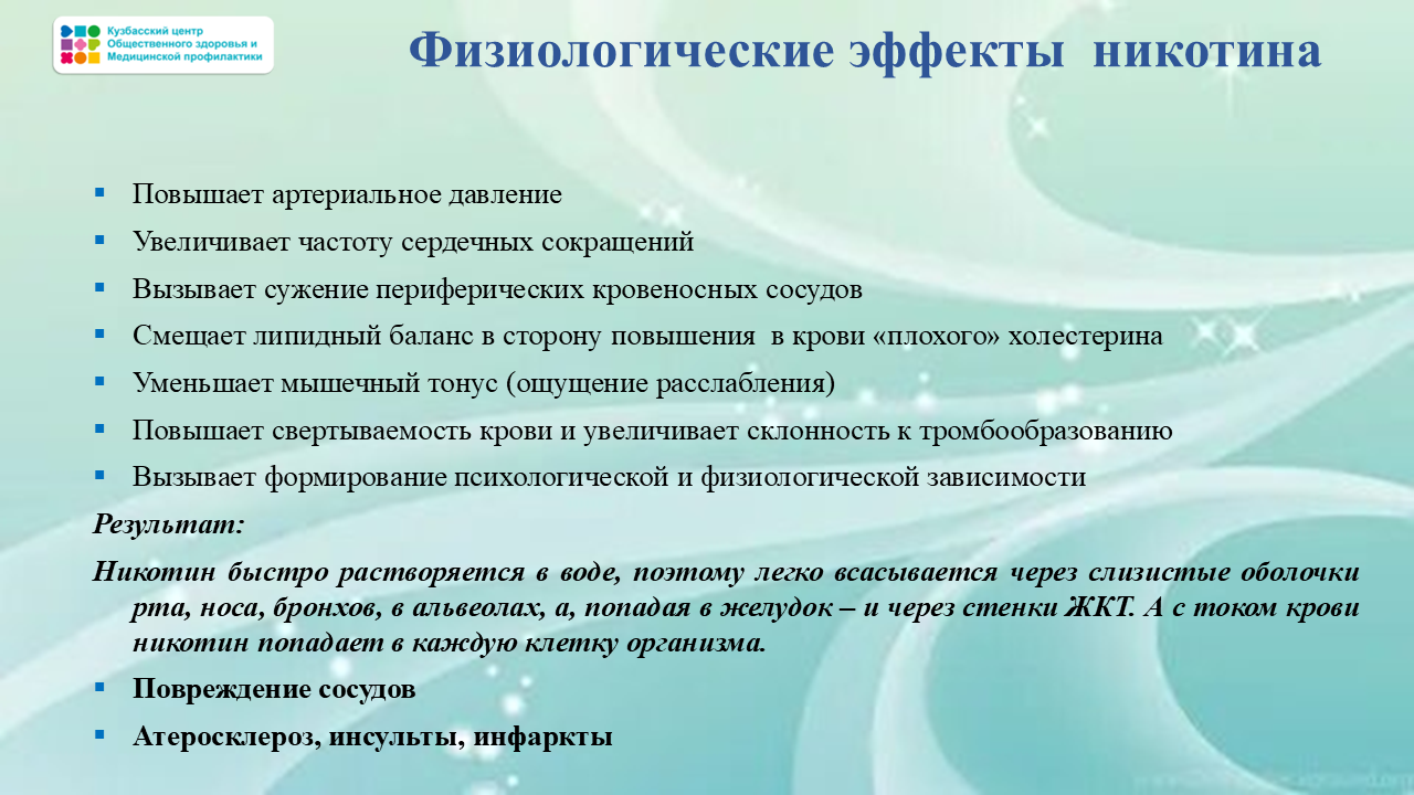 Неделя отказа от табака 26.05-01.06 Слайд3