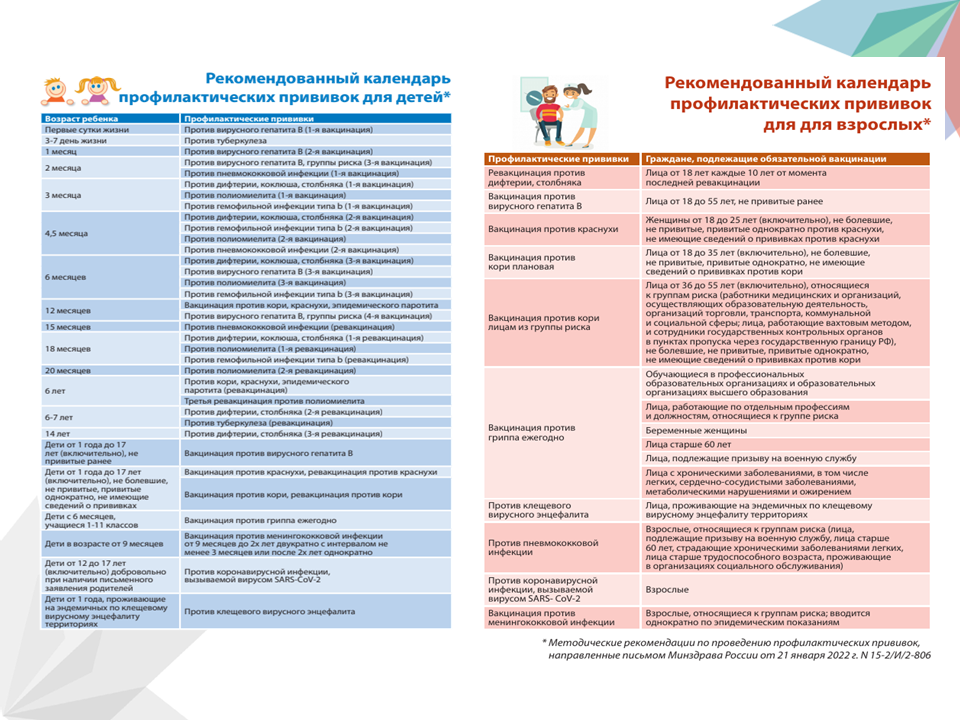 Неделя поддержания иммунитета 24.02-02.03 Слайд16