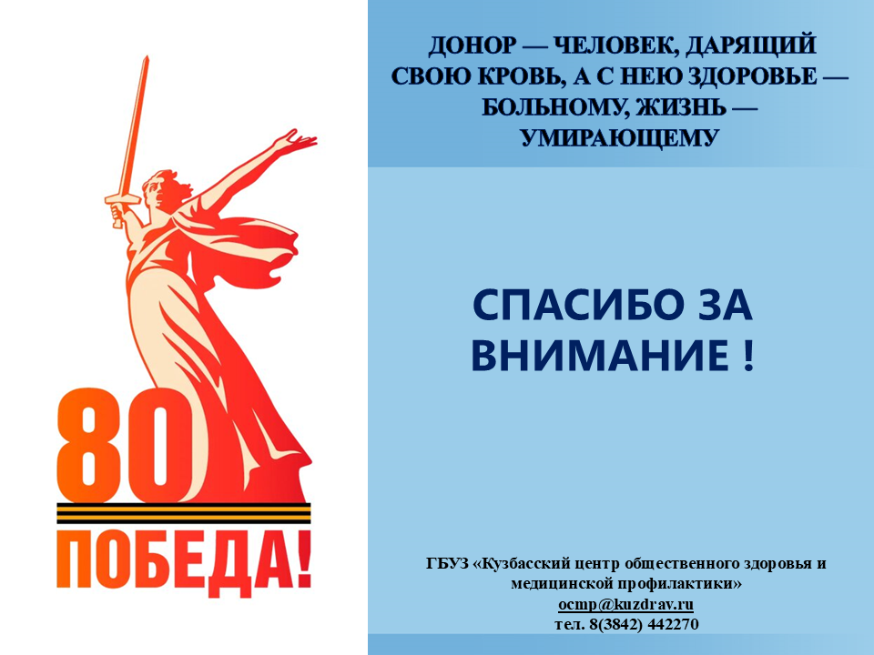 Неделя популяризации донорства крови 14-20.04 Слайд21