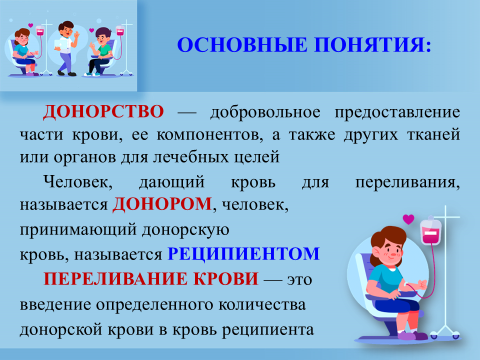 Неделя популяризации донорства крови 14-20.04 Слайд4