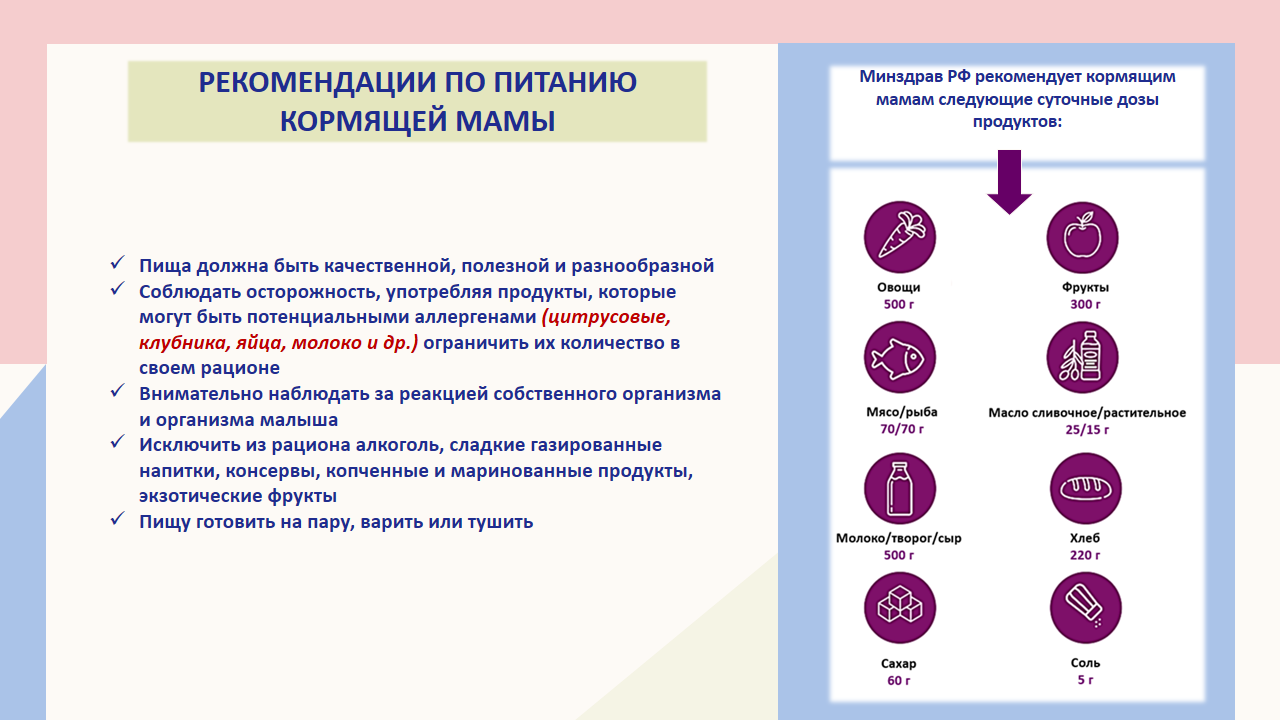 Неделя грудного вскармливания 29.07-04.08. Слайд (8)