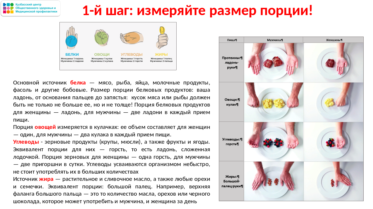 Неделя популяризации подсчета калорий 13-19.01 Слайд13