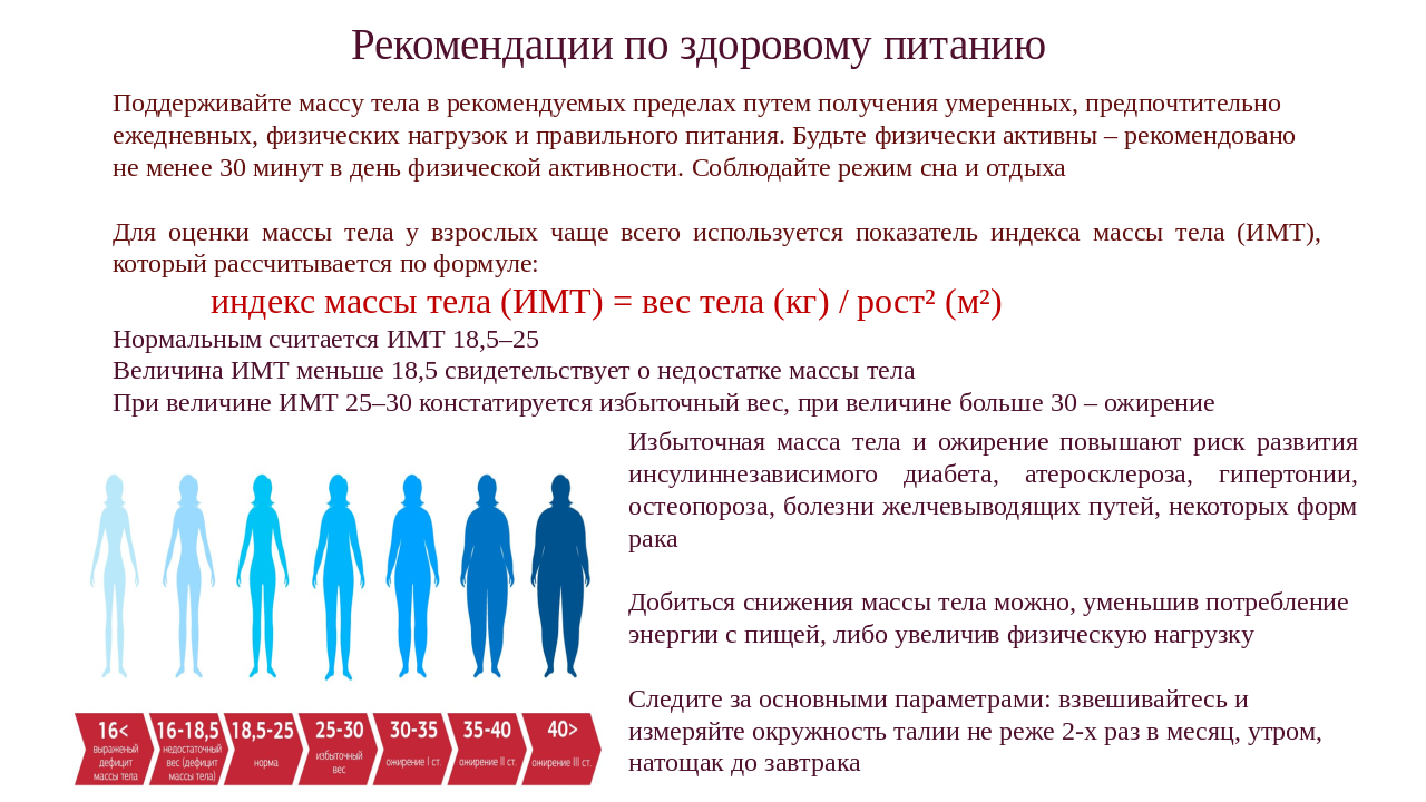 Неделя популяризации здорового питания 16-22.12 Слайд21