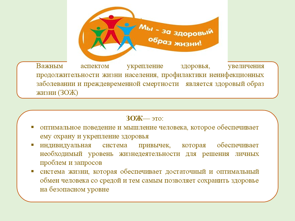 Неделя продвижения здорового образа жизни 6-12.04 Слайд2