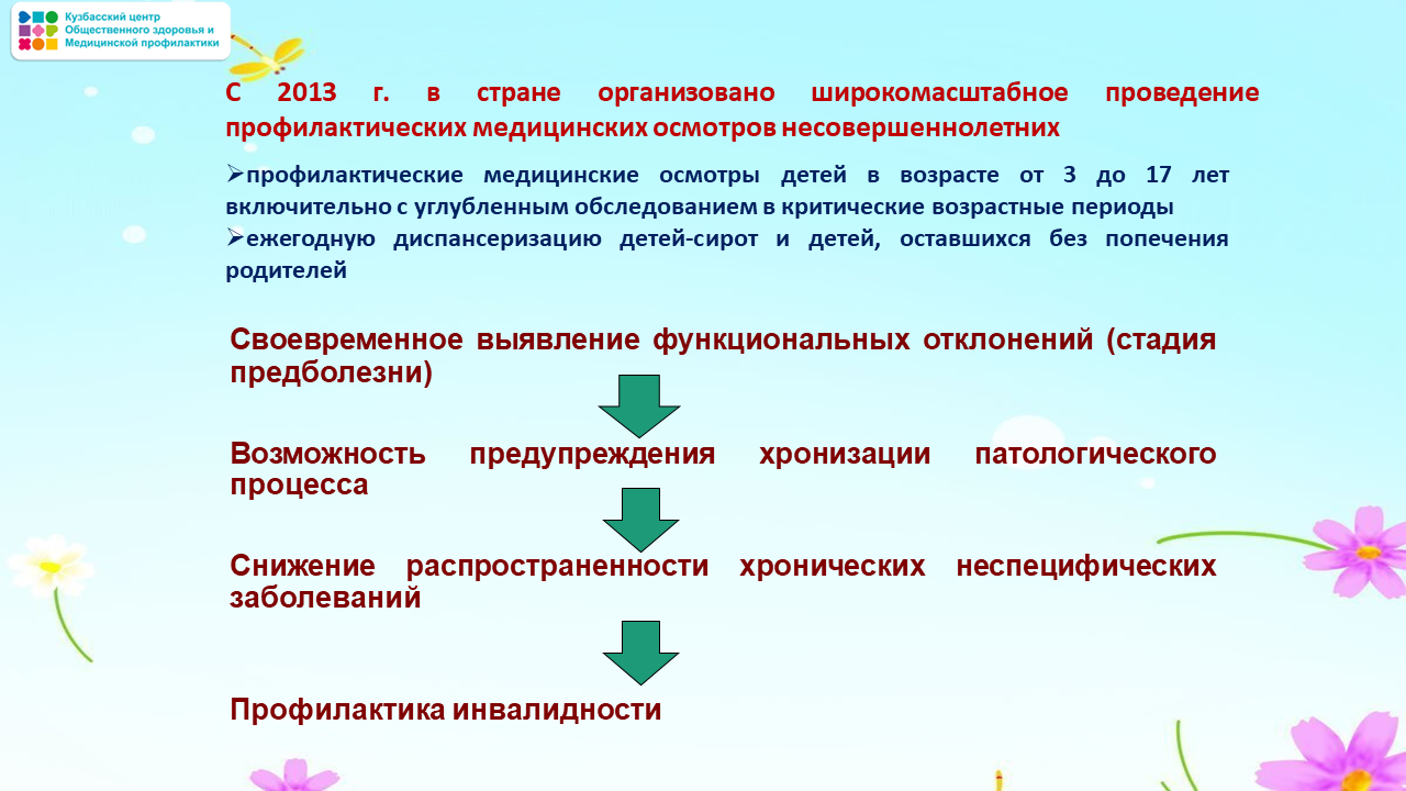 Неделя продвижения ЗОЖ среди детей 26.08-01.09 Слайд18