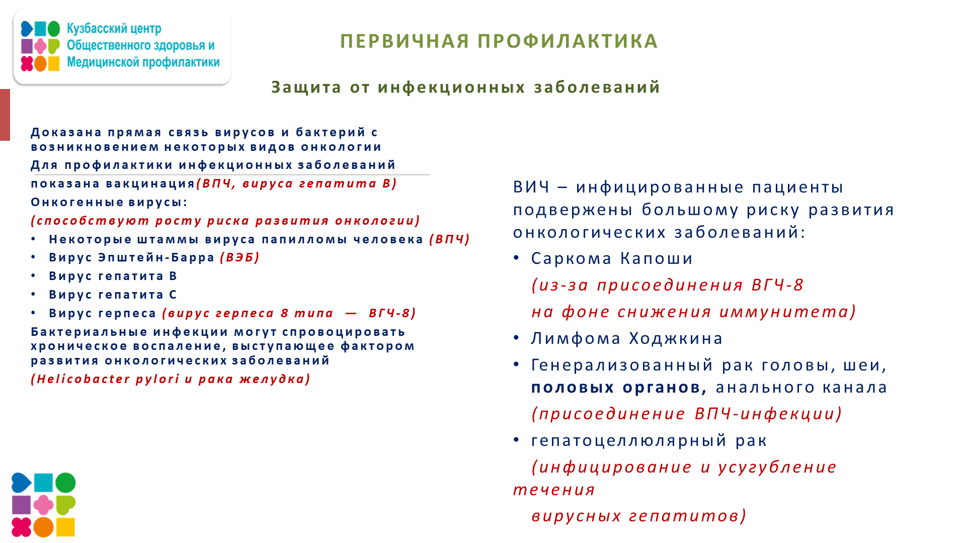 Неделя профилактики онкозаболеваний 29.01-04.02 Слайд27