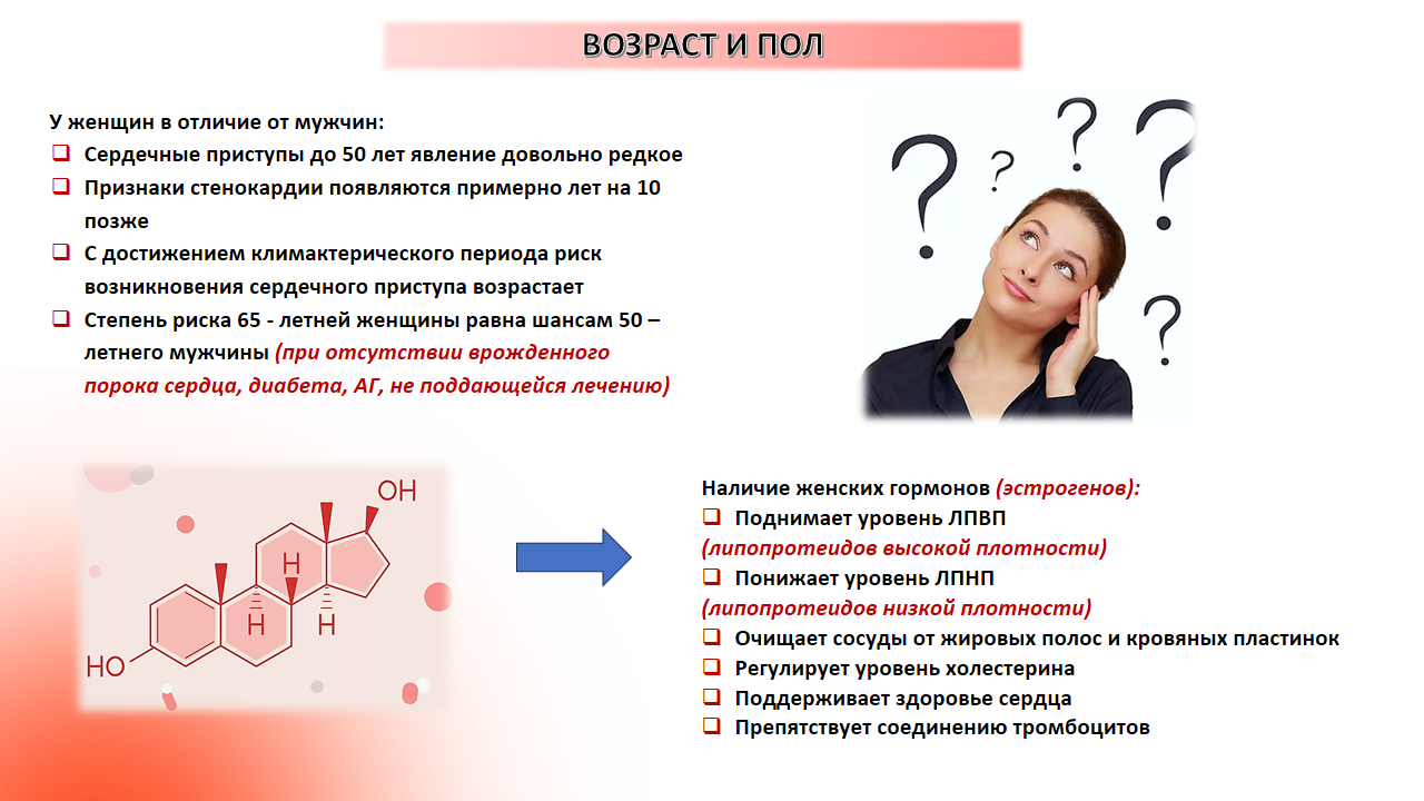 Неделя профилактики сердечно-сосудистых заболеваний 05 - 11Слайд10