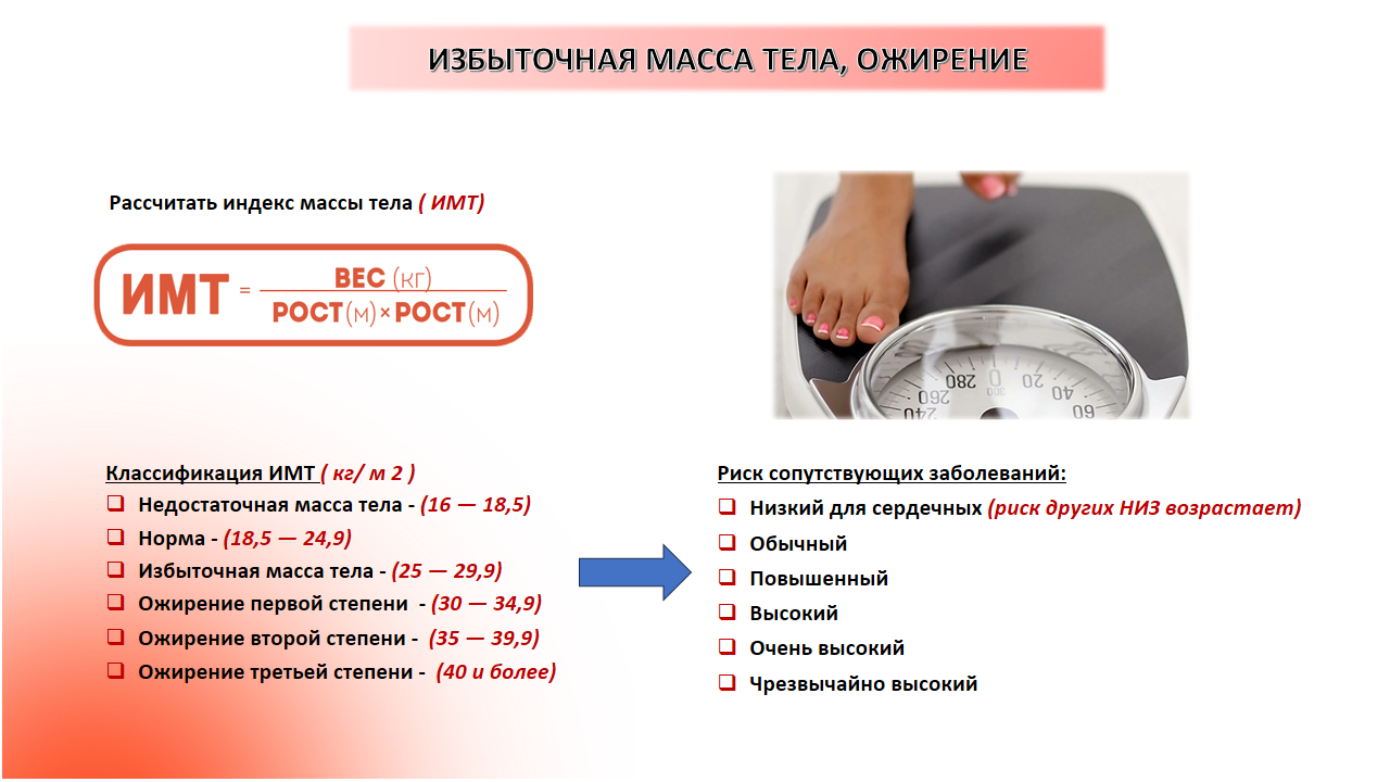 Неделя профилактики сердечно-сосудистых заболеваний 05 - 11Слайд16