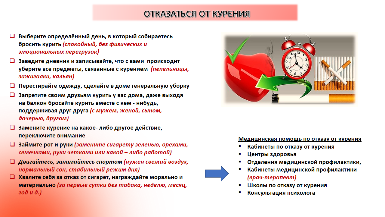 Неделя профилактики сердечно-сосудистых заболеваний 05 - 11Слайд22