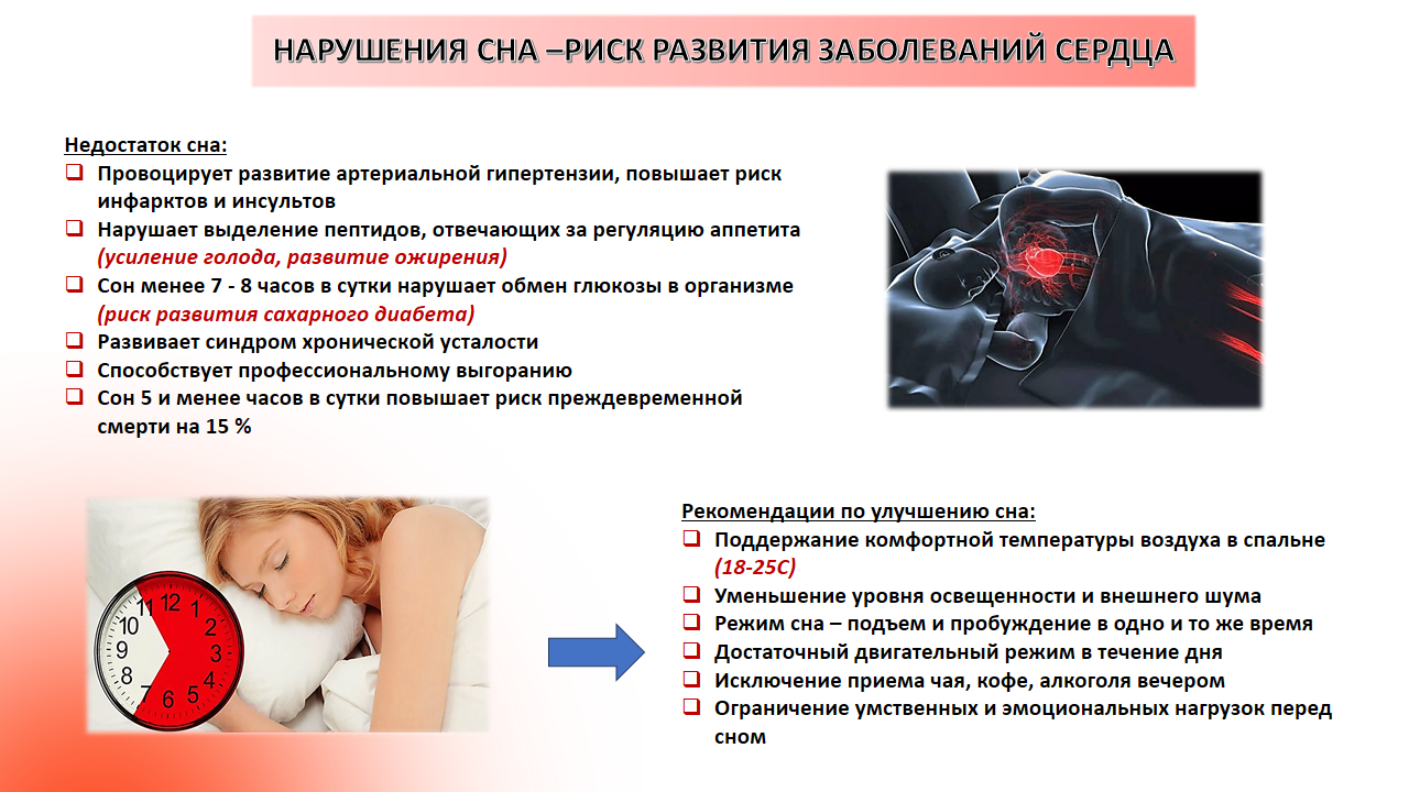 Неделя профилактики сердечно-сосудистых заболеваний 05 - 11Слайд24