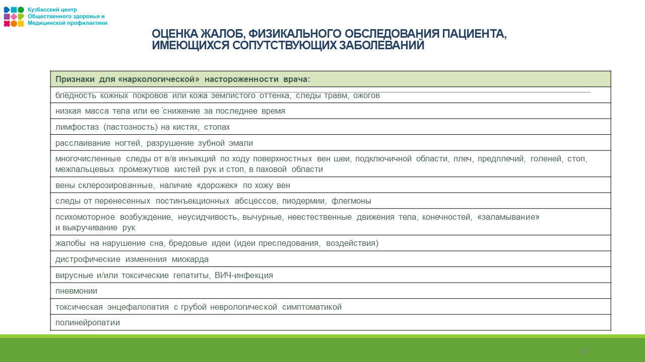 Неделя профилактики употребления наркотических средств 26 февраля - 3 марта