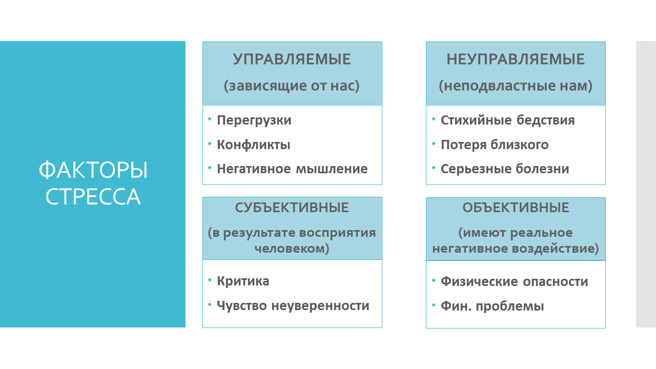 Неделя сохранения душевного комфорта 4-10.11 Слайд8