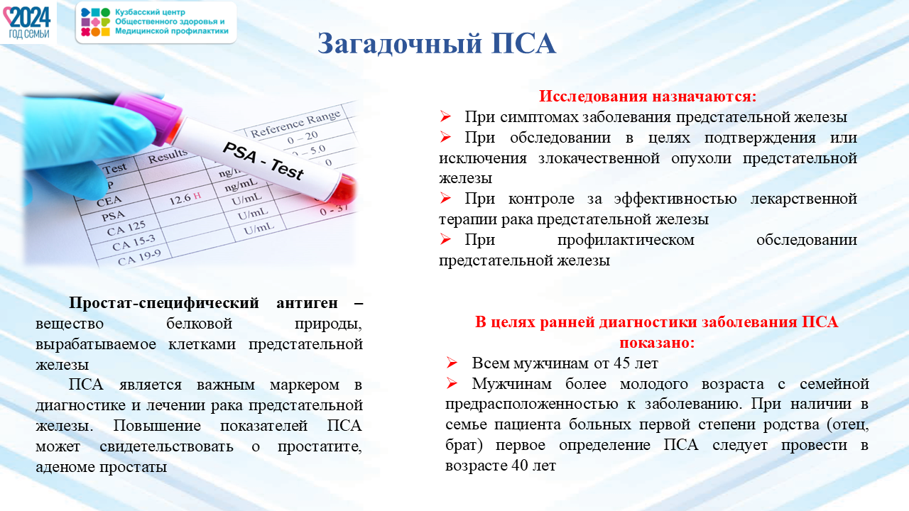 Неделя сохранения мужского здоровья 17-23.02 Слайд5