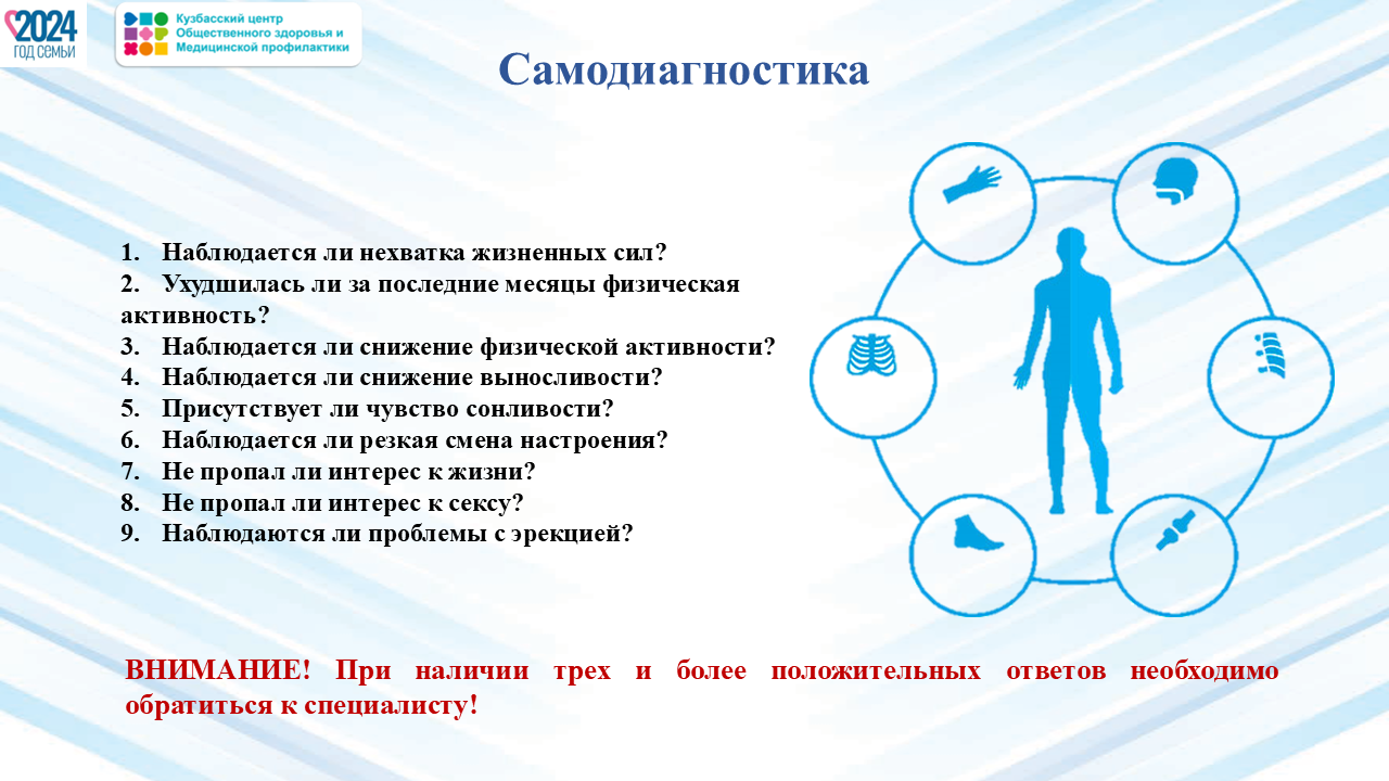 Неделя сохранения мужского здоровья 17-23.02 Слайд6