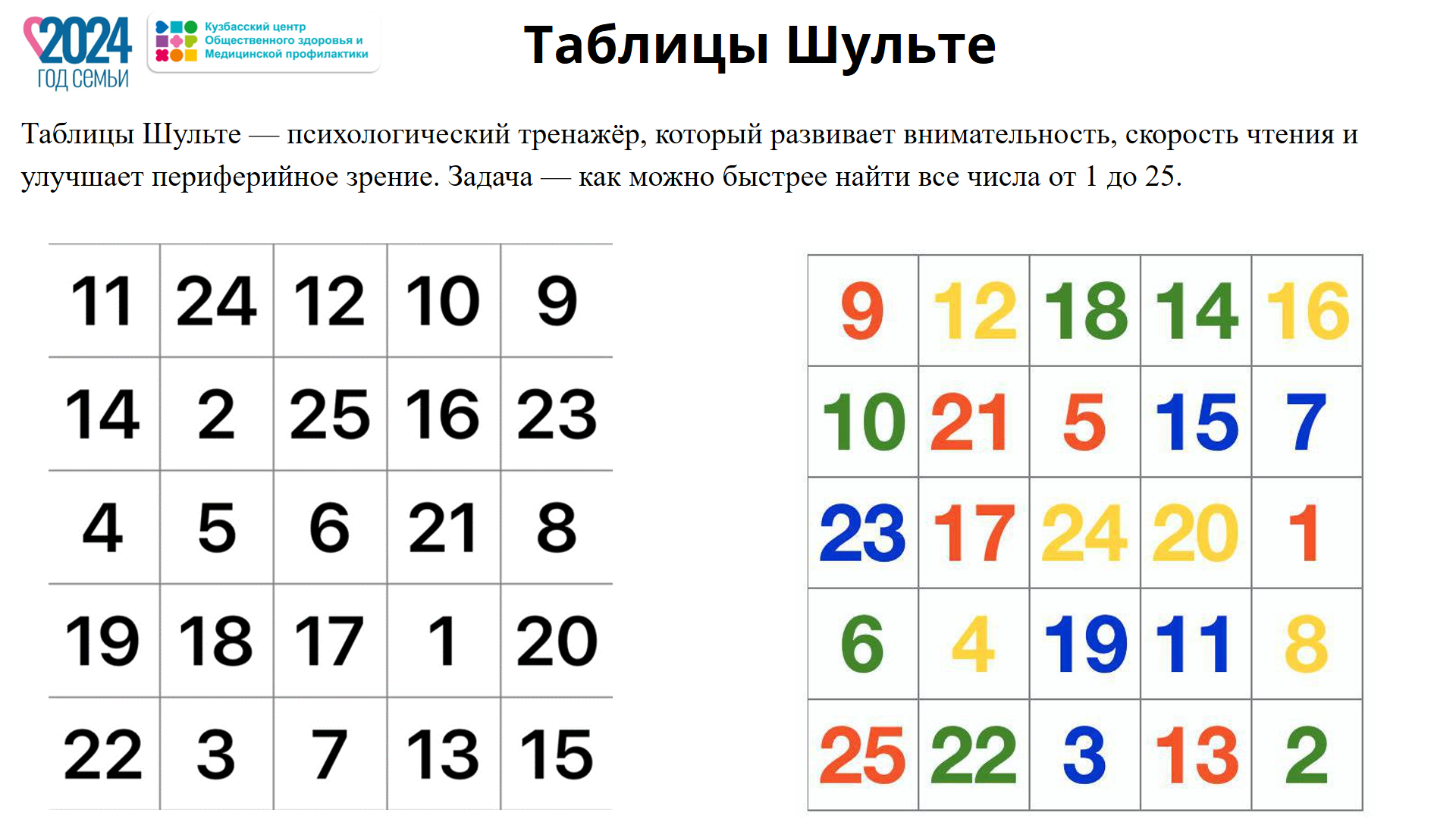 Неделя сохранения здоровья головного мозга 15 – 21 июля. Слайд15