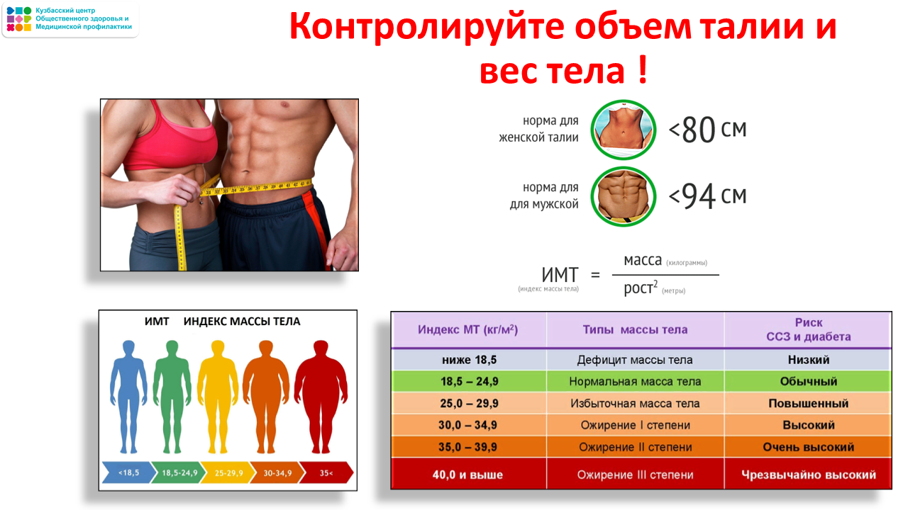 Неделя важности физической активности 17-23.06 Слайд16